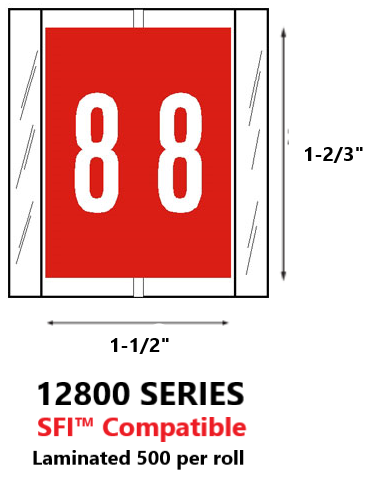 Numeric Labels-12800