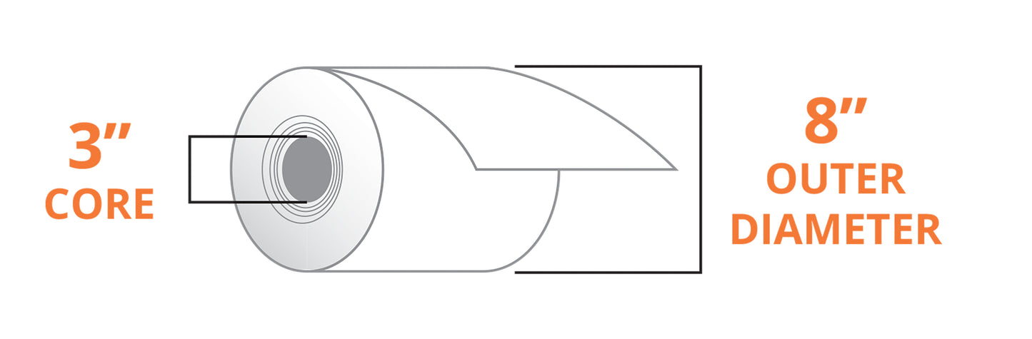 Direct Thermal Blank Labels