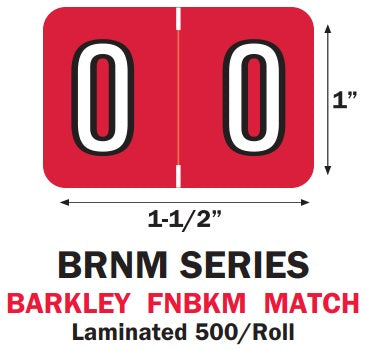 Numeric Labels-BRNM/91600