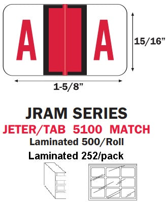 Alphabetic Labels-JRAM/71120