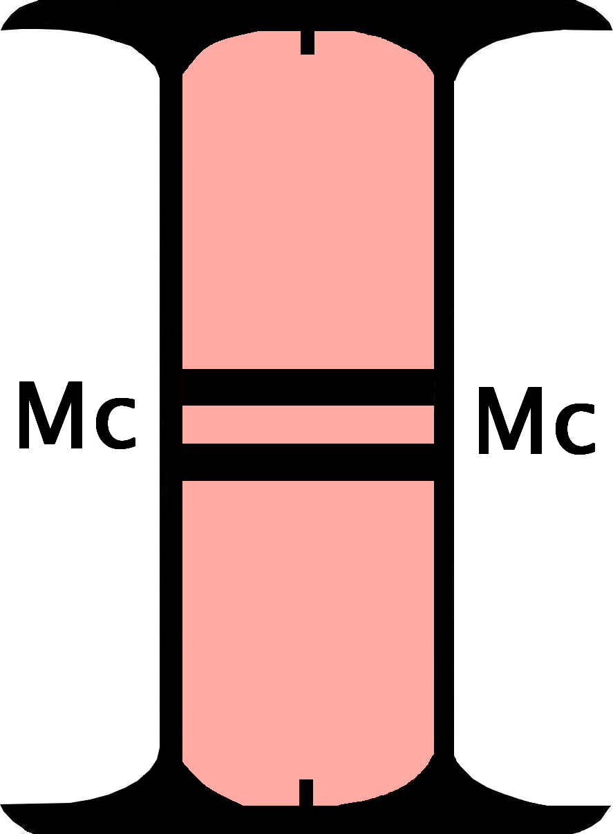 Alphabetic Color Code Label 2" Sheets Accufind© OASys™ 662