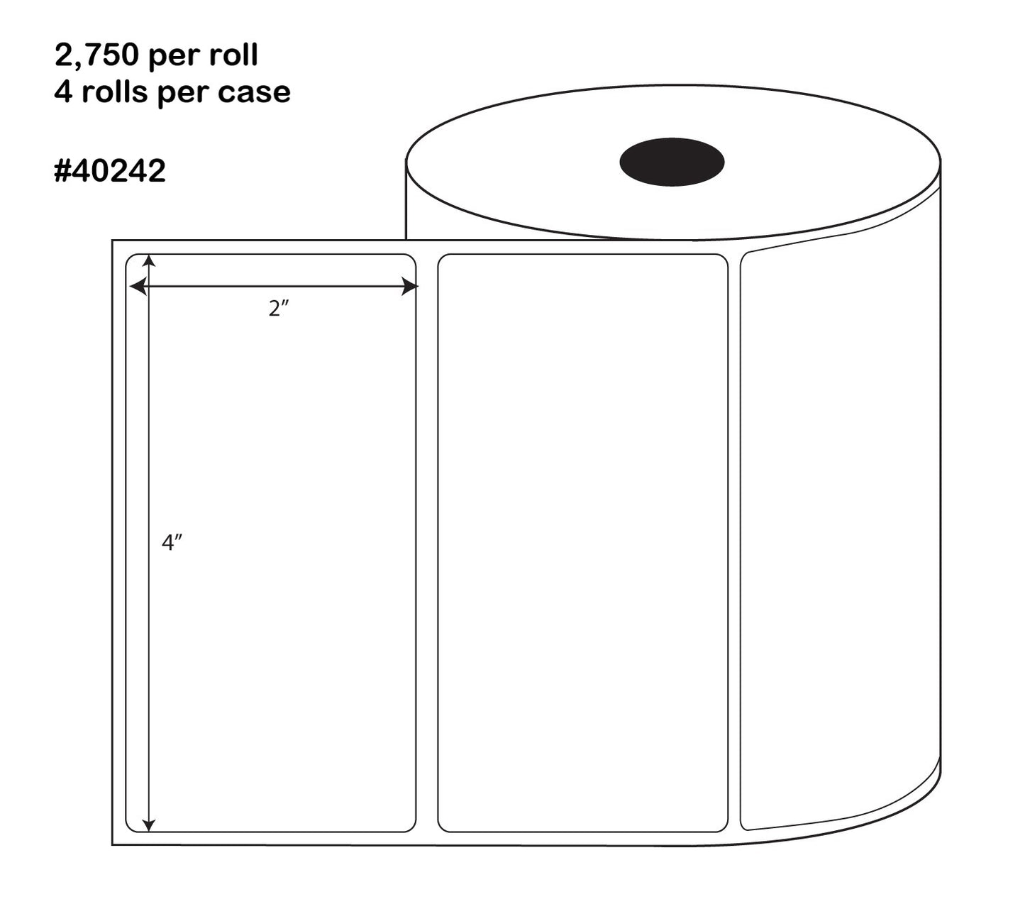 Thermal Transfer Labels