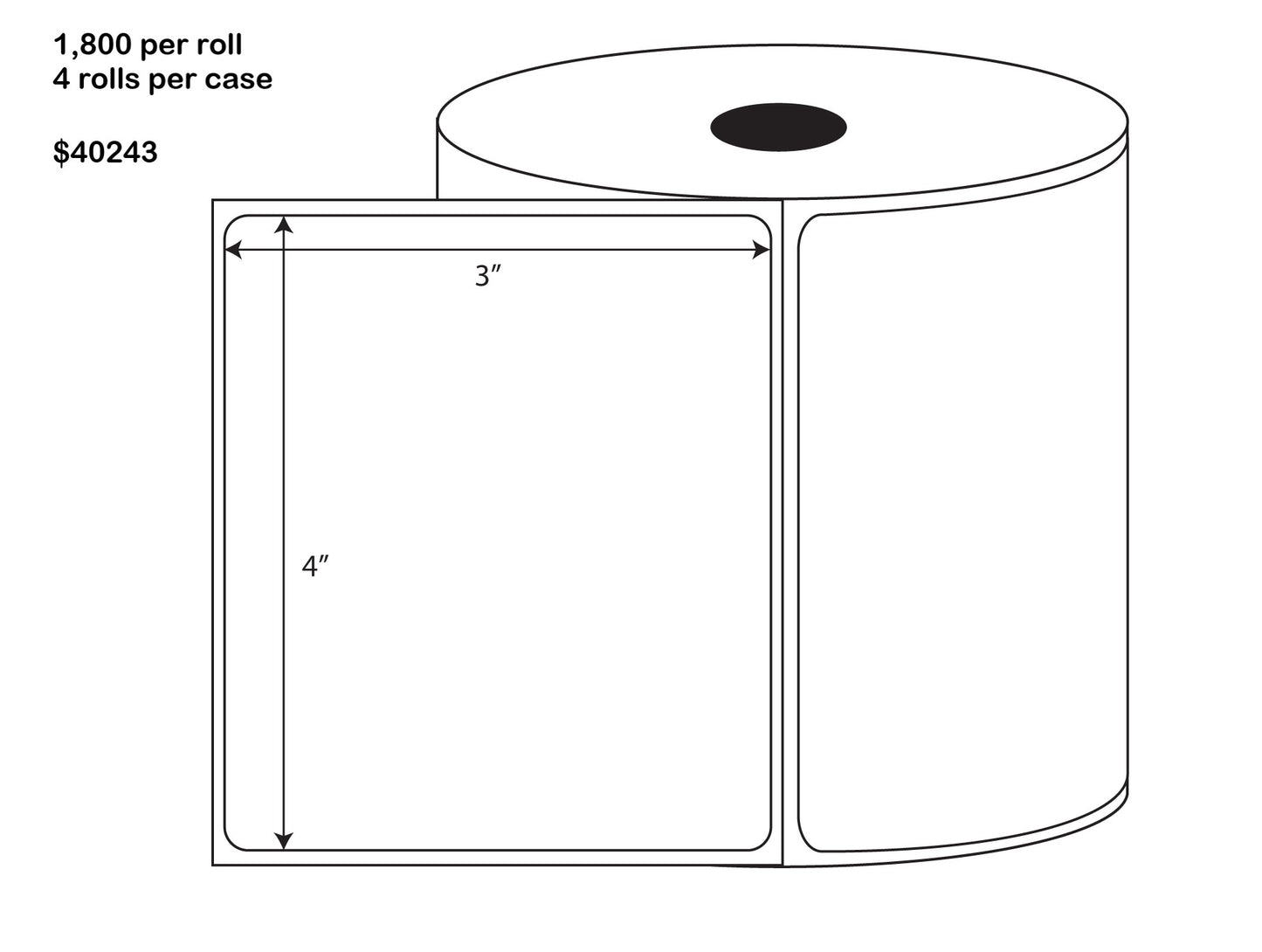 Thermal Transfer Labels