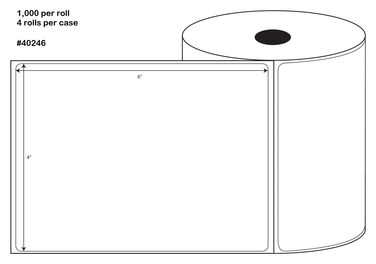 Thermal Transfer Labels