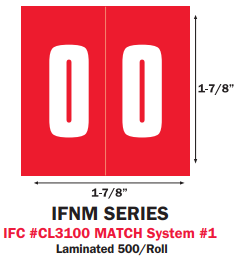 Numeric Labels-Ames IFNM