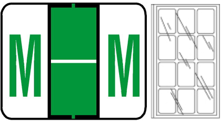 Alphabetic Labels-TPAM Series