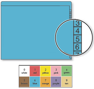 File Folder 11pt Letter Kardex® TCUCP Numeric End Tab – ISSI Filing